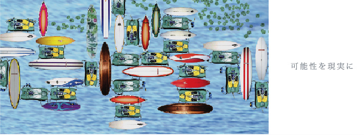 可能性を現実に